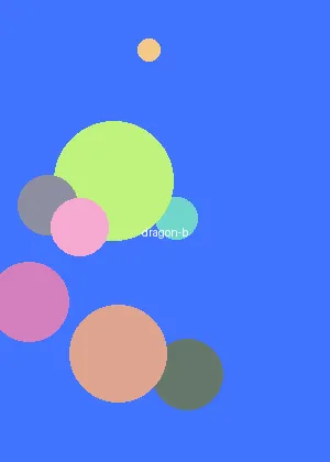 u盘百宝箱 - 龙珠DAIMA海报